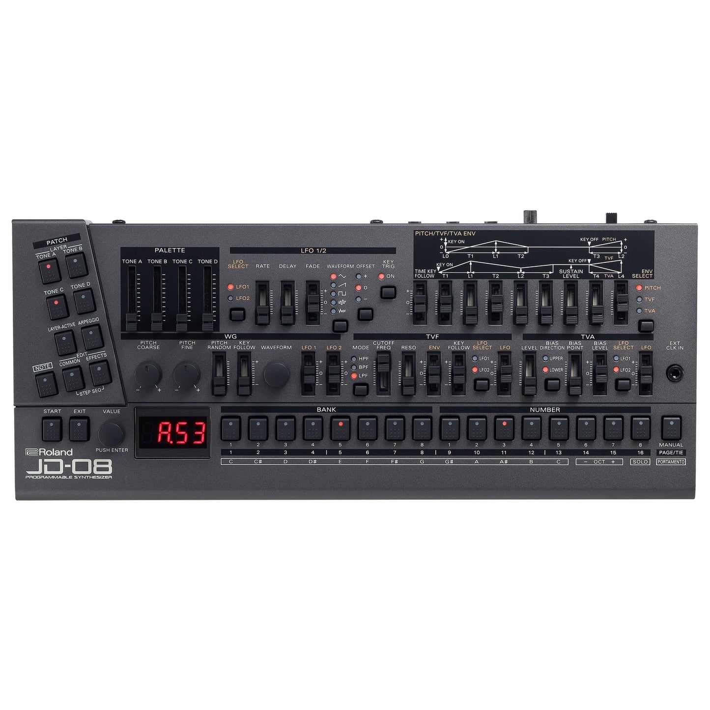 Roland JD-08 synthesizer modul